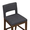 Rockwell Gray Counter Stool